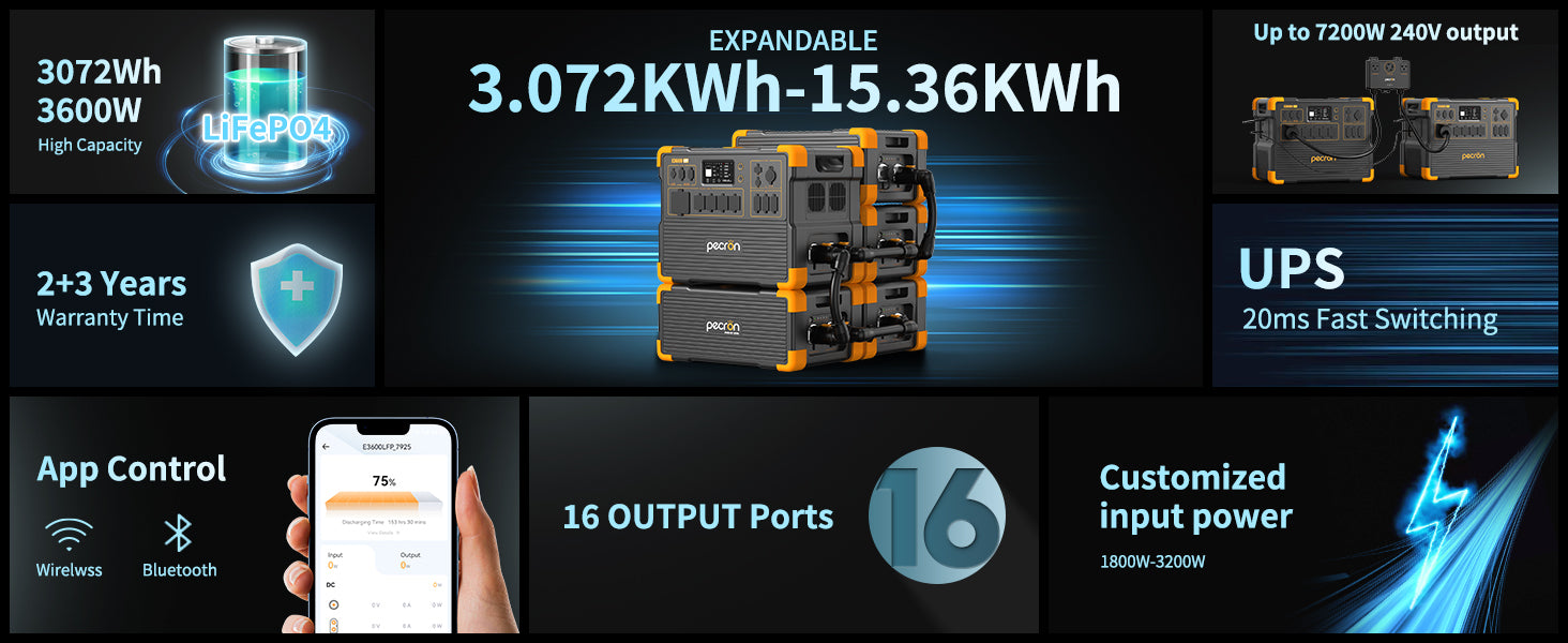 PECRON E3600LFP PORTABLE POWER STATION