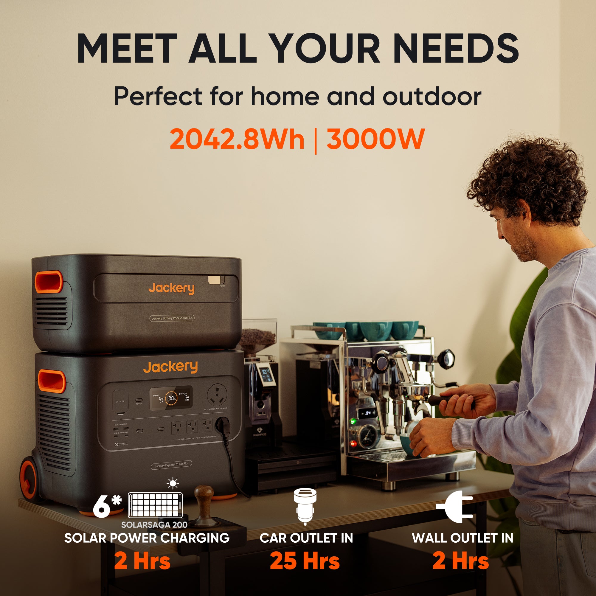 Jackery E2000Plus Power Station