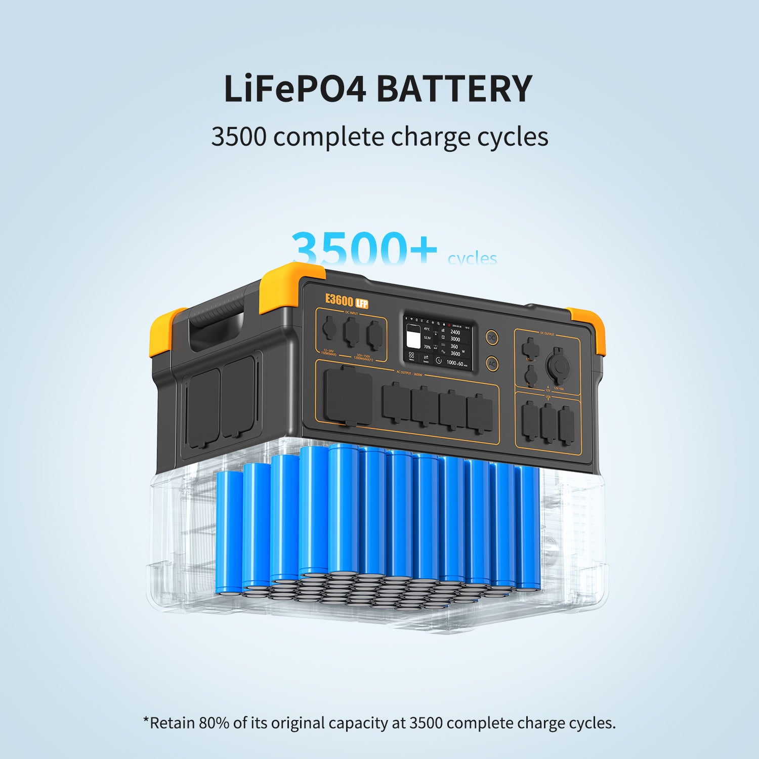 PECRON E3600LFP PORTABLE POWER STATION