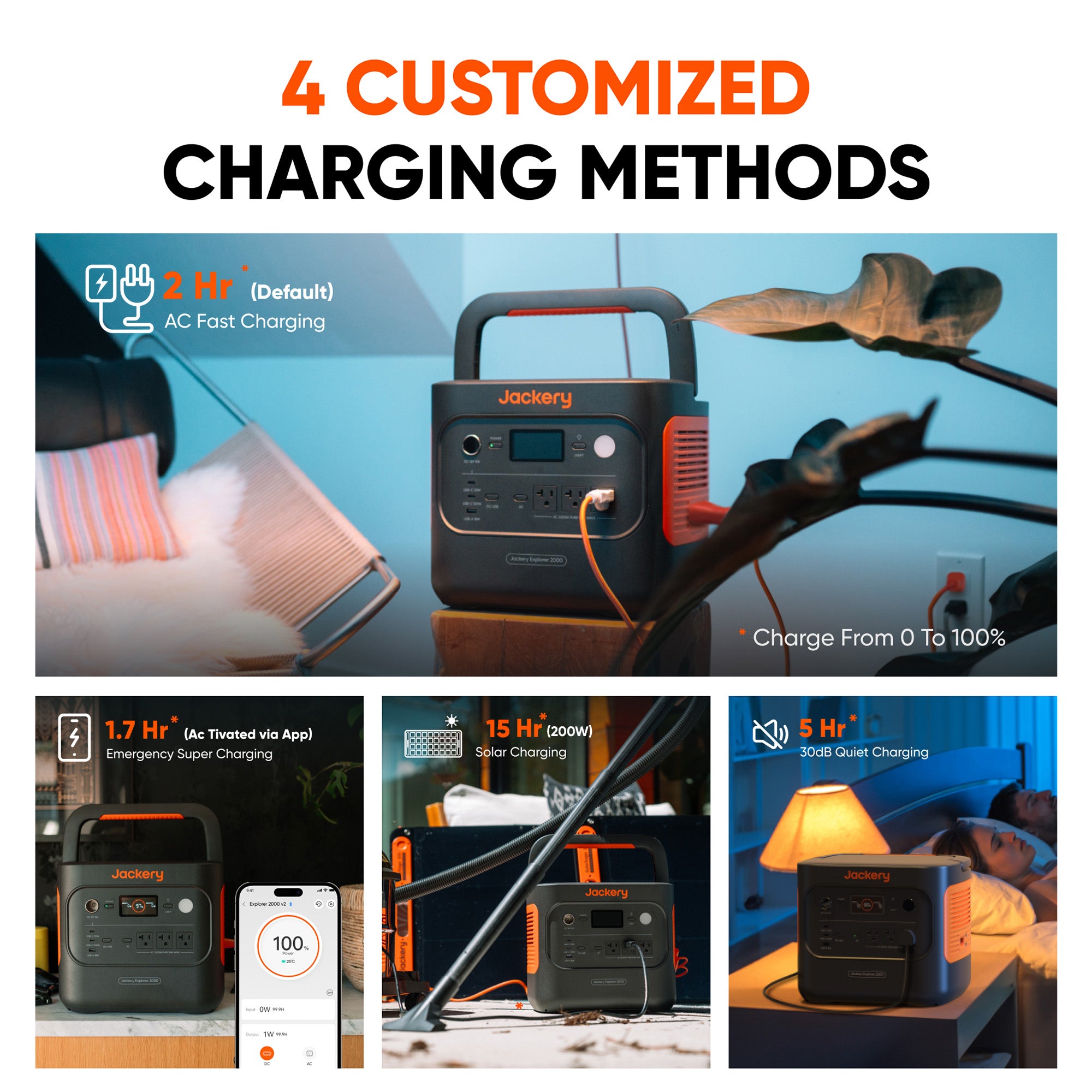 Jackery E2000v2 Power Station