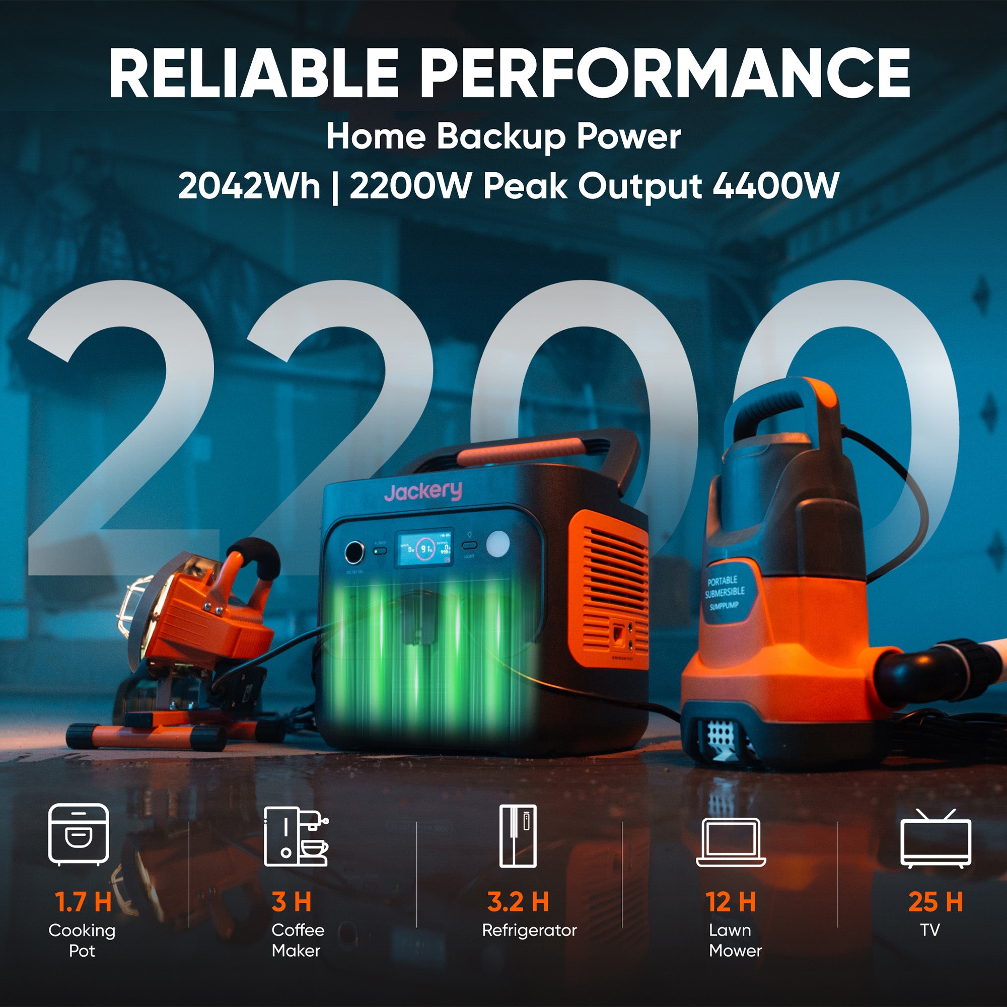 Jackery E2000v2 Power Station