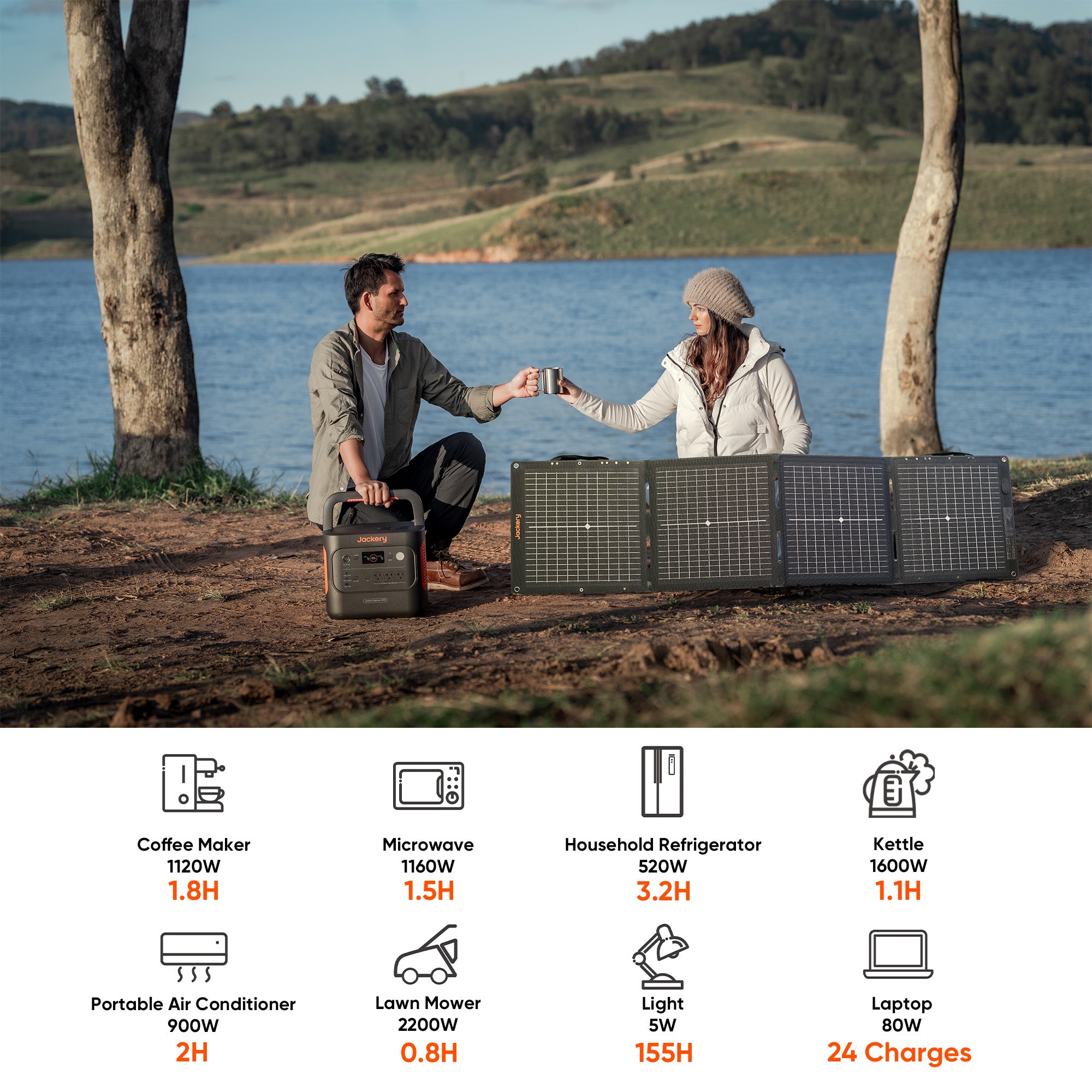 Jackery E2000v2 Power Station