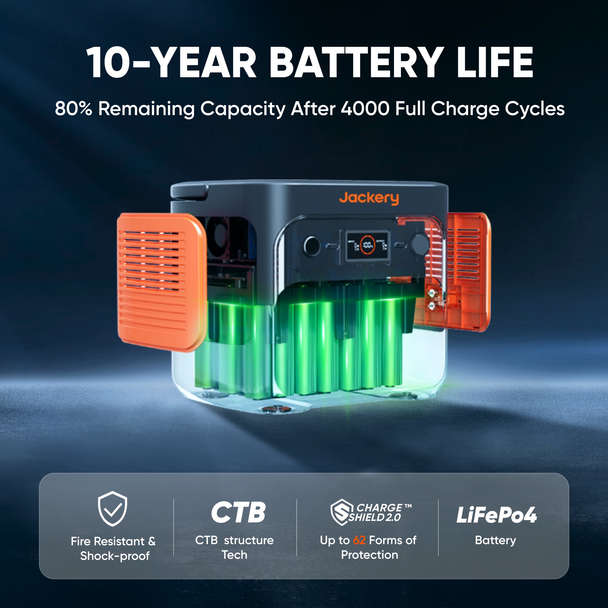 Jackery E2000v2 Power Station